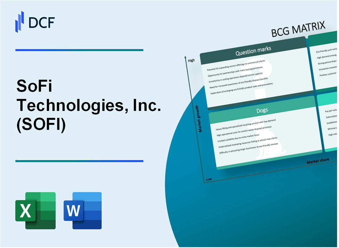 SoFi Technologies, Inc. (SOFI) BCG Matrix