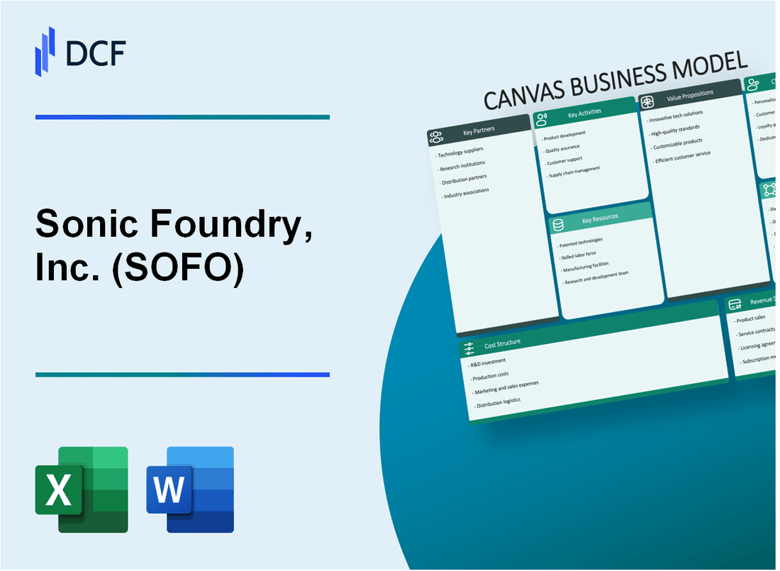 Sonic Foundry, Inc. (SOFO) Business Model Canvas