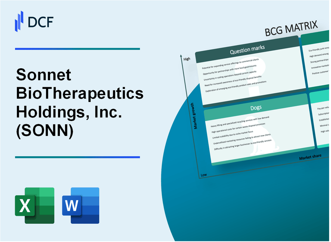 Sonnet BioTherapeutics Holdings, Inc. (SONN) BCG Matrix
