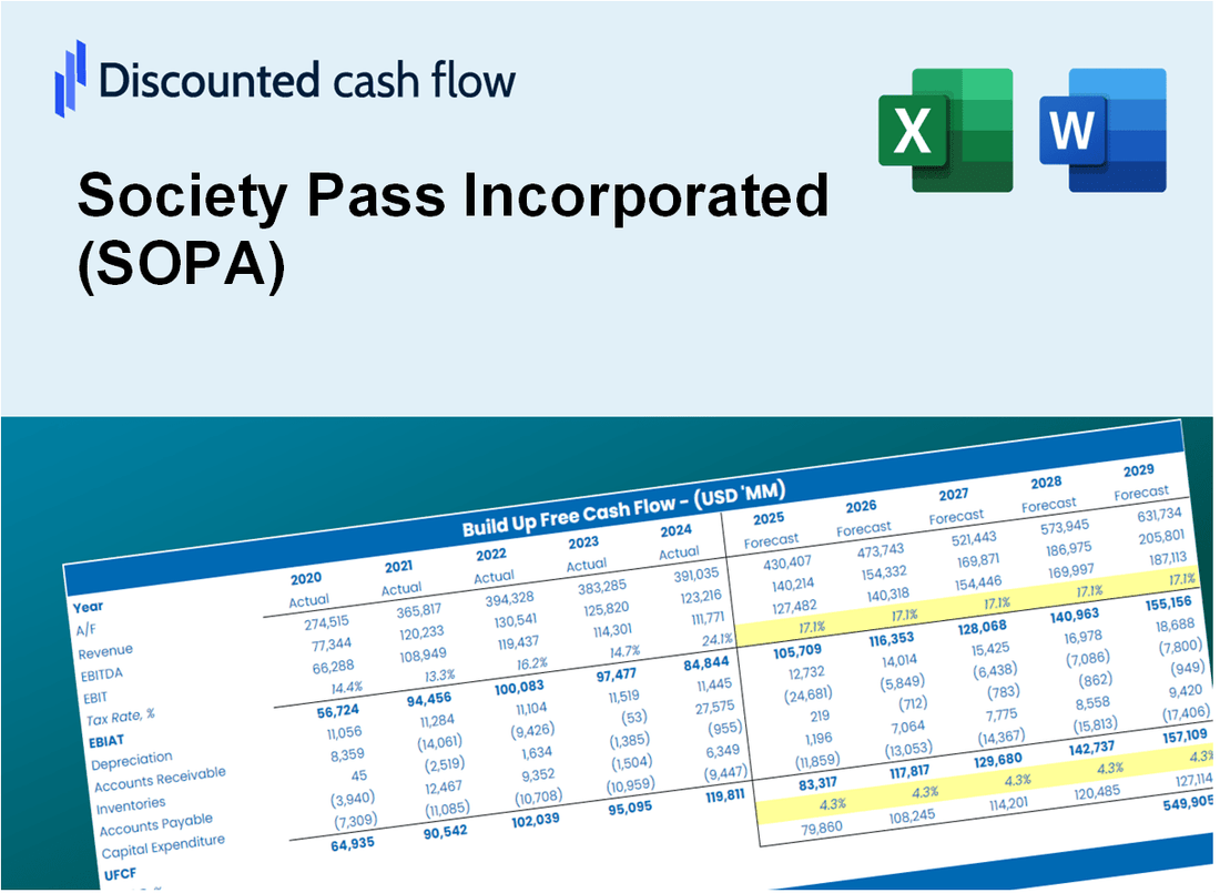 Society Pass Incorporated (SOPA) DCF Valuation