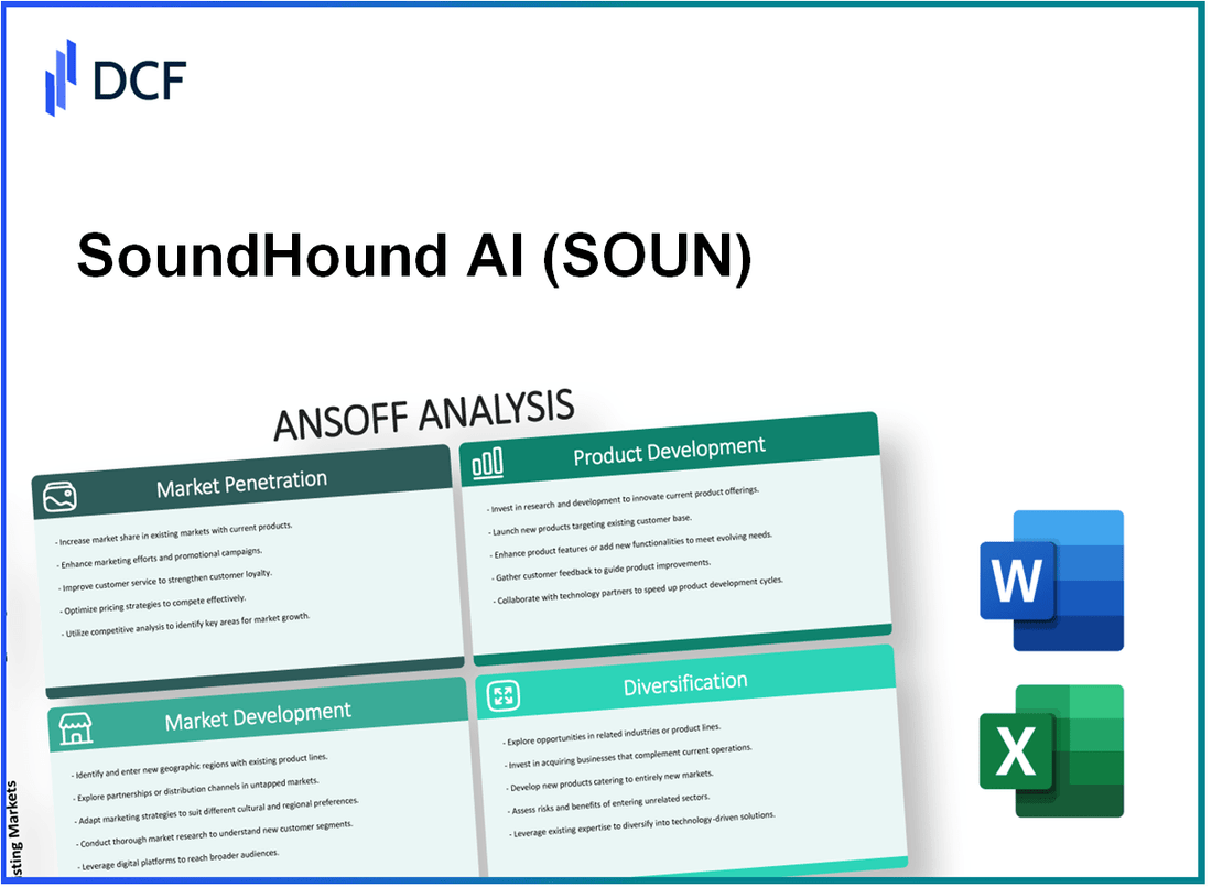SoundHound AI, Inc. (SOUN): Ansoff Matrix