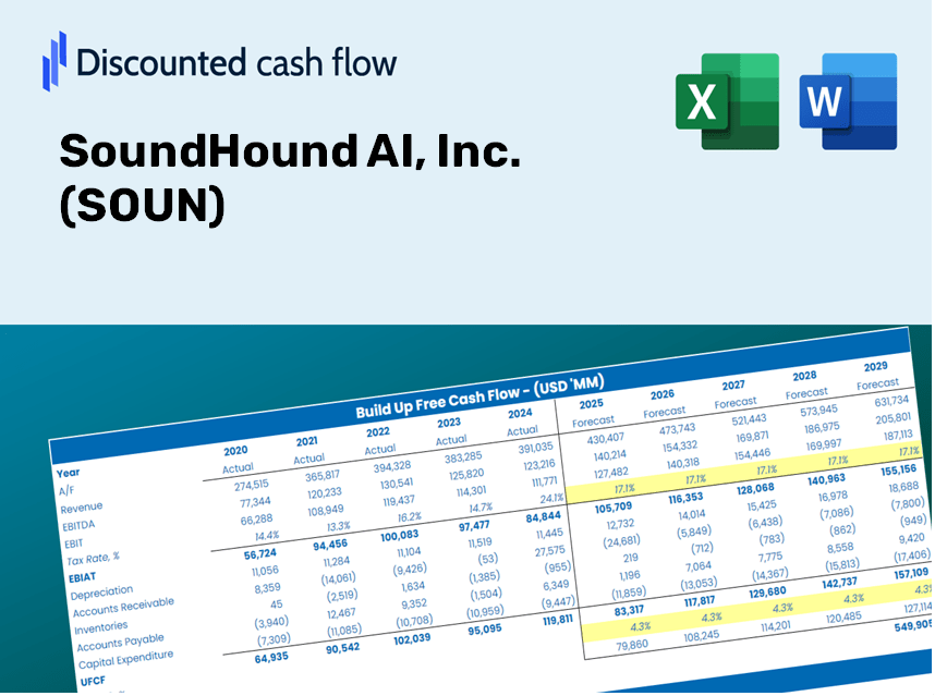 SoundHound AI, Inc. (SOUN) DCF Valuation