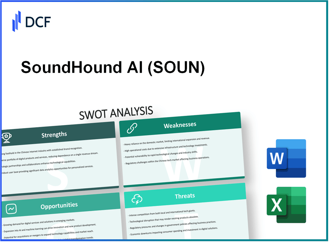SoundHound AI, Inc. (SOUN): SWOT Analysis
