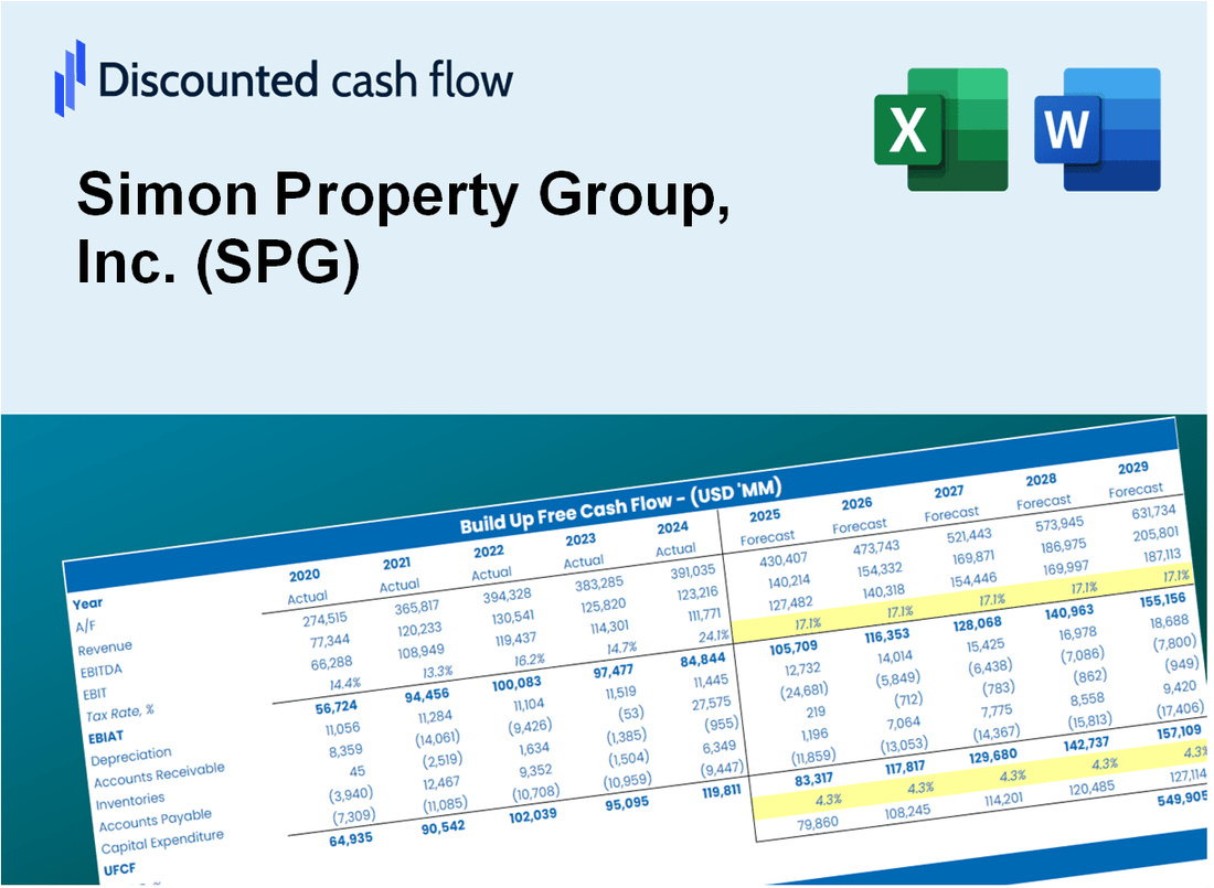 Simon Property Group, Inc. (SPG) DCF Valuation