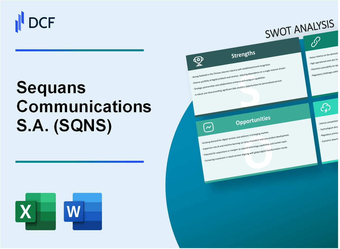 Sequans Communications S.A. (SQNS) SWOT Analysis