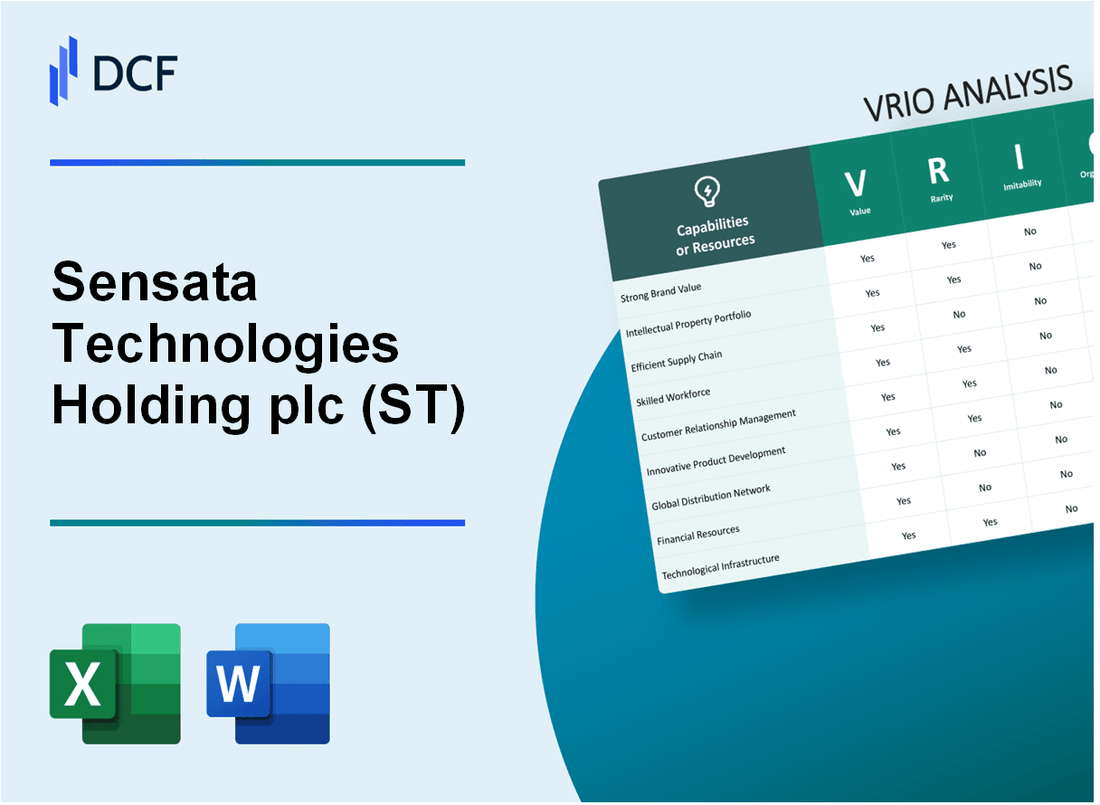 Sensata Technologies Holding plc (ST) VRIO Analysis