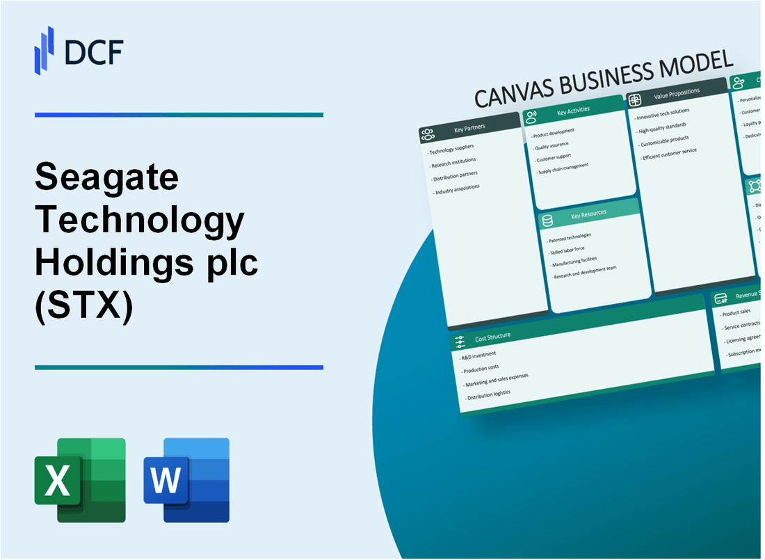 Seagate Technology Holdings plc (STX) Business Model Canvas
