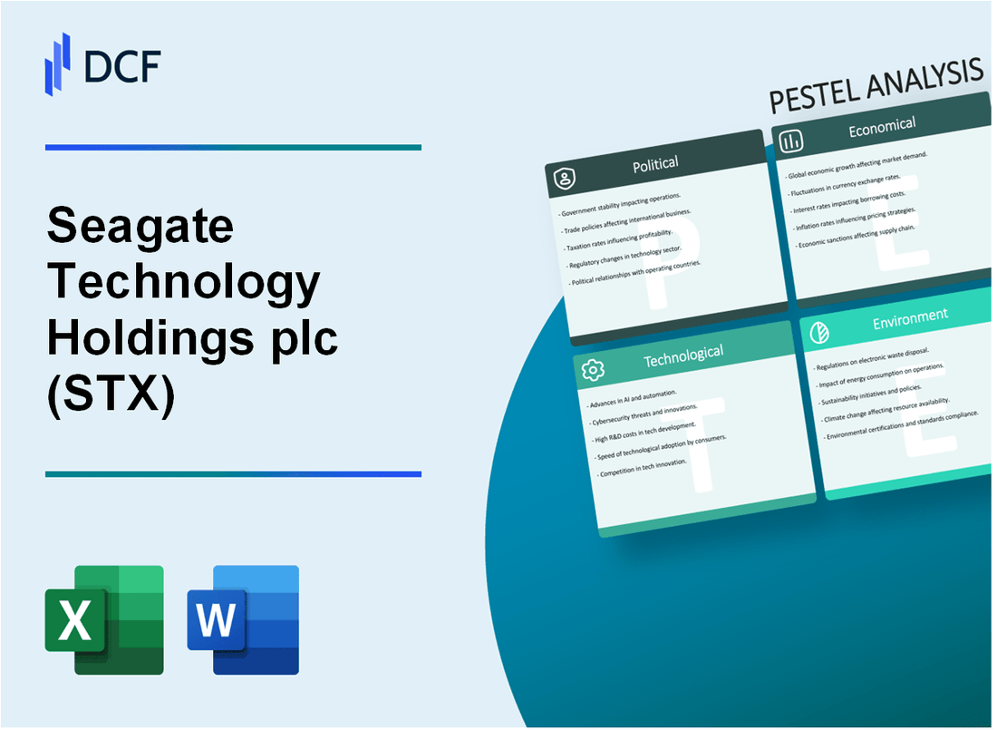 Seagate Technology Holdings plc (STX) PESTLE Analysis