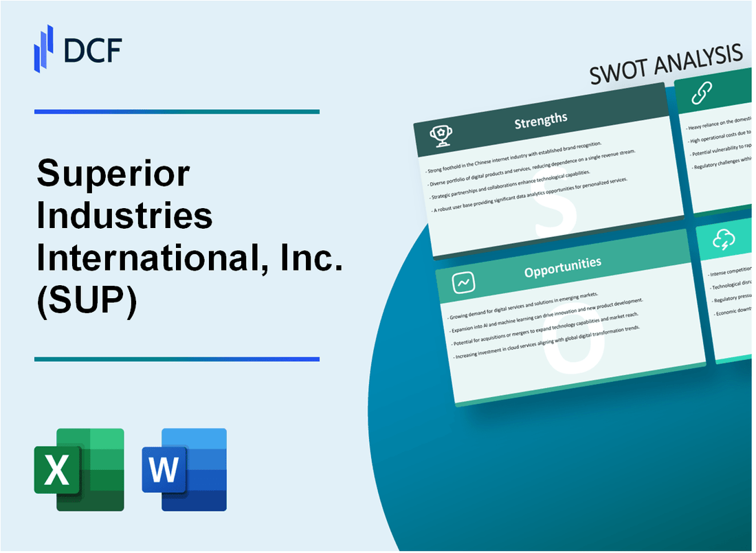 Superior Industries International, Inc. (SUP) SWOT Analysis