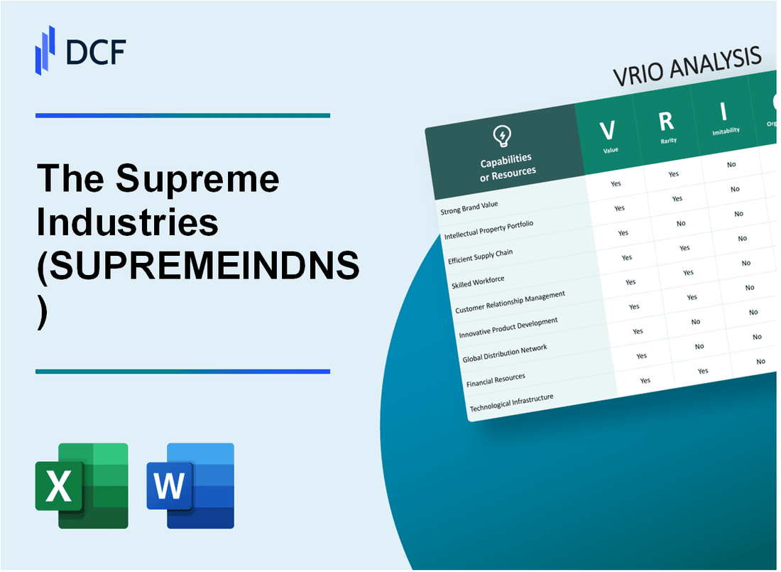 The Supreme Industries Limited (SUPREMEIND.NS): VRIO Analysis