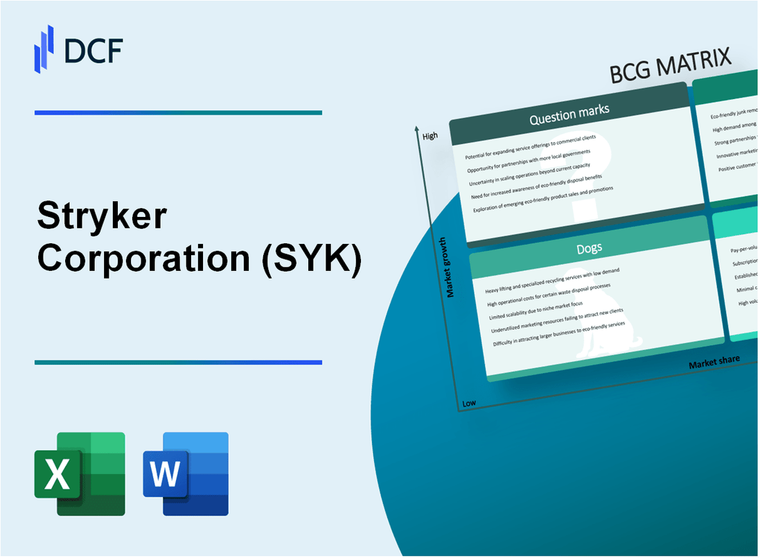 Stryker Corporation (SYK) BCG Matrix