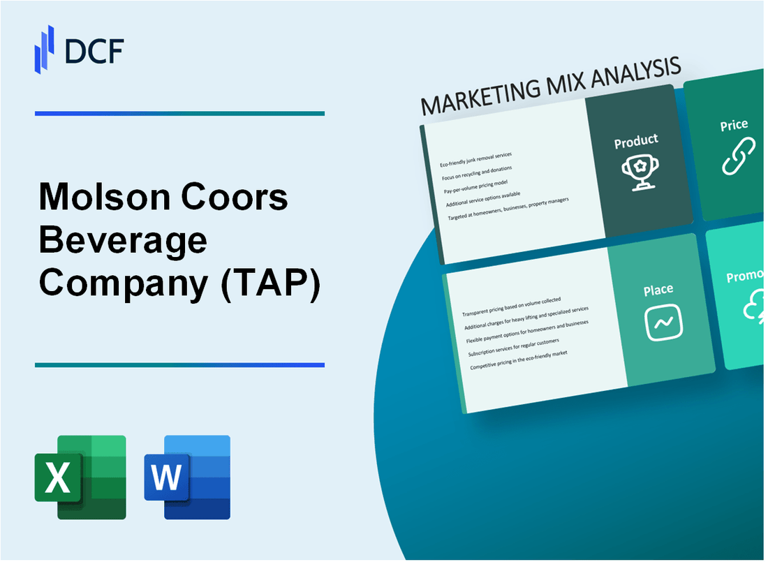 Molson Coors Beverage Company (TAP) Marketing Mix