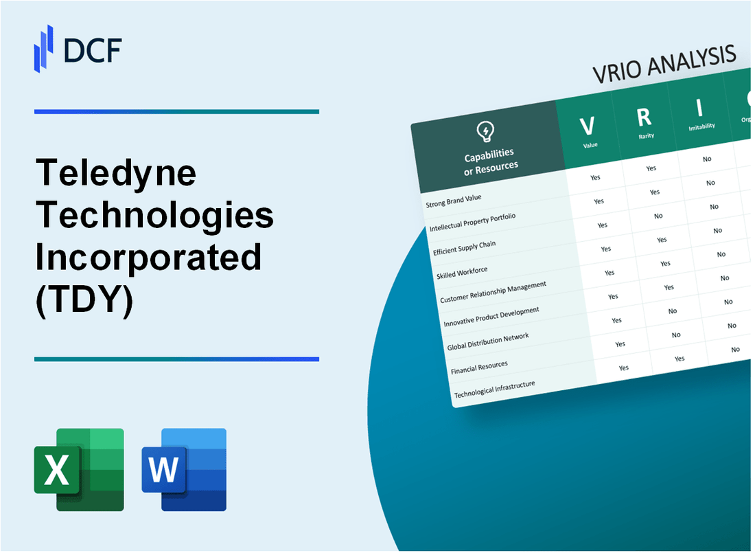 Teledyne Technologies Incorporated (TDY) VRIO Analysis