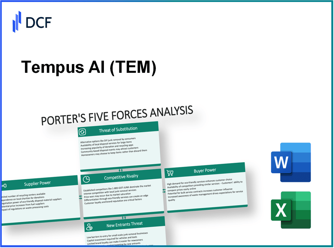 Tempus AI (TEM): Porter's 5 Forces Analysis