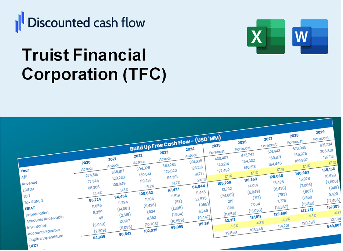Truist Financial Corporation (TFC) DCF Valuation