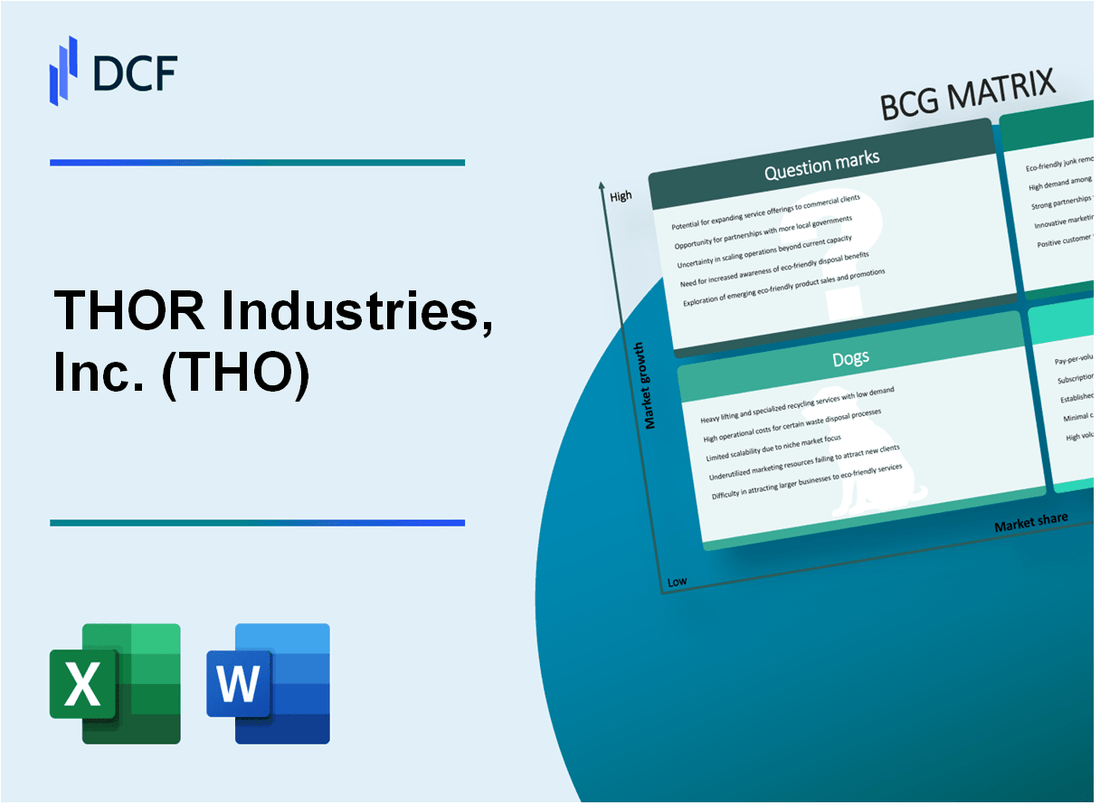 Thor Industries, Inc. (THO) BCG Matrix