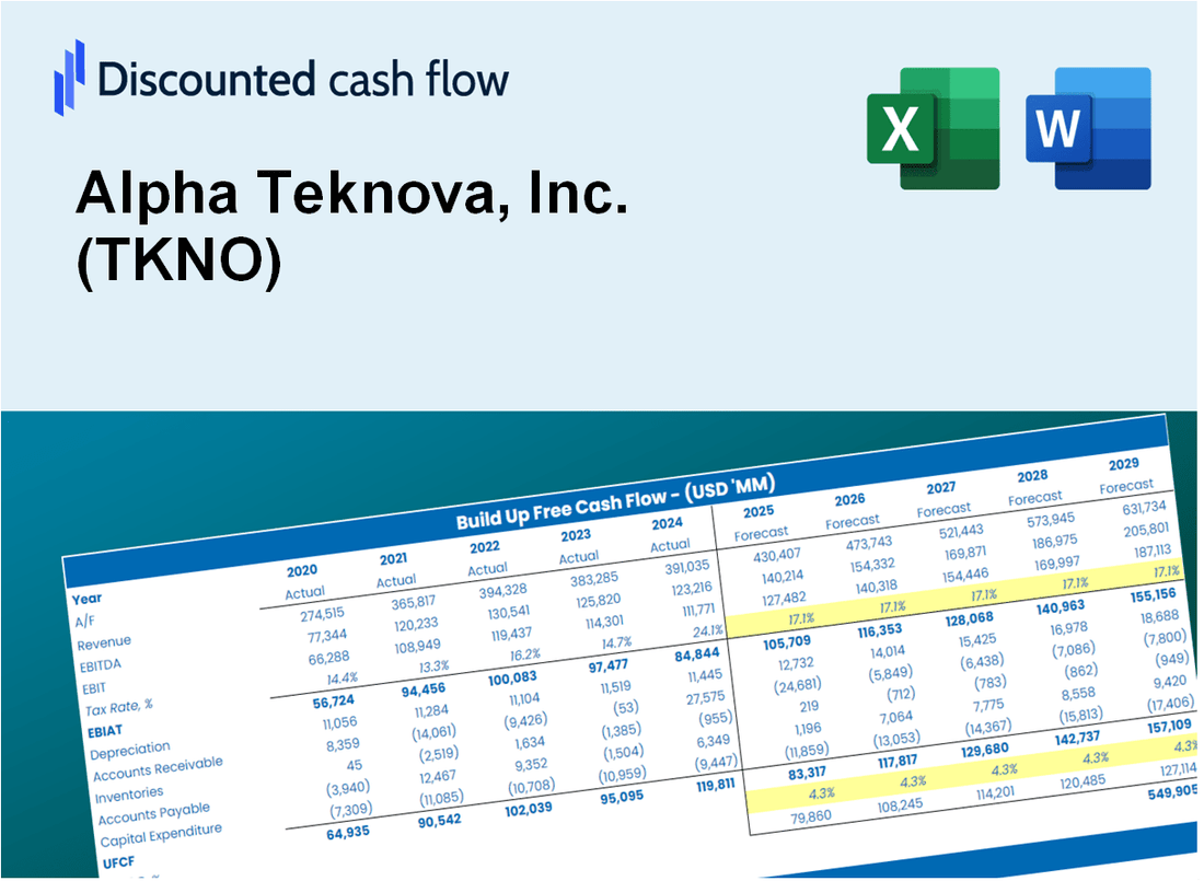 Alpha Teknova, Inc. (TKNO) DCF Valuation