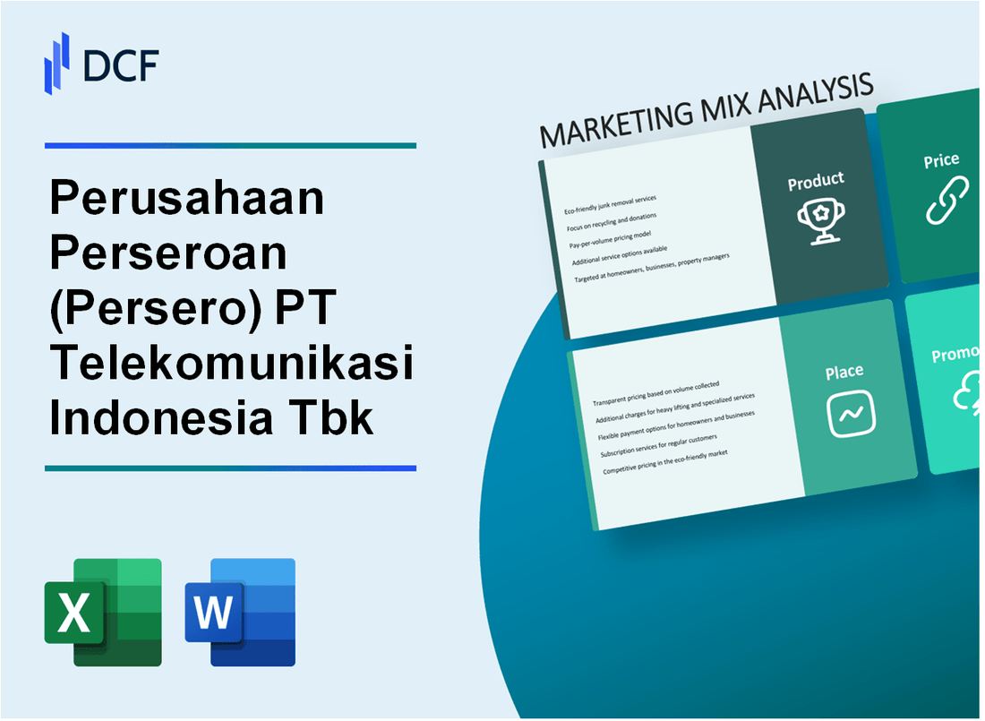 Perusahaan Perseroan PT Telekomunikasi Indonesia Tbk (TLK) Marketing Mix