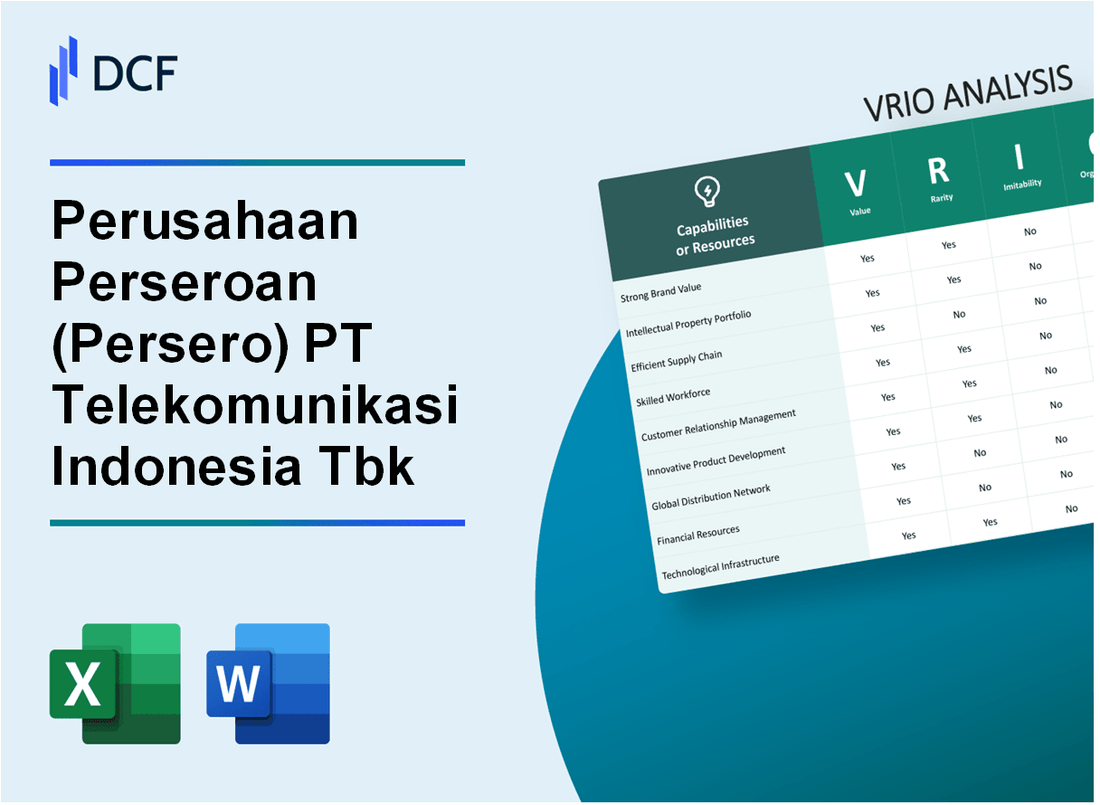 Perusahaan Perseroan PT Telekomunikasi Indonesia Tbk (TLK) VRIO Analysis