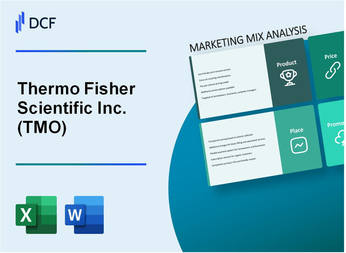 Thermo Fisher Scientific Inc. (TMO) Marketing Mix
