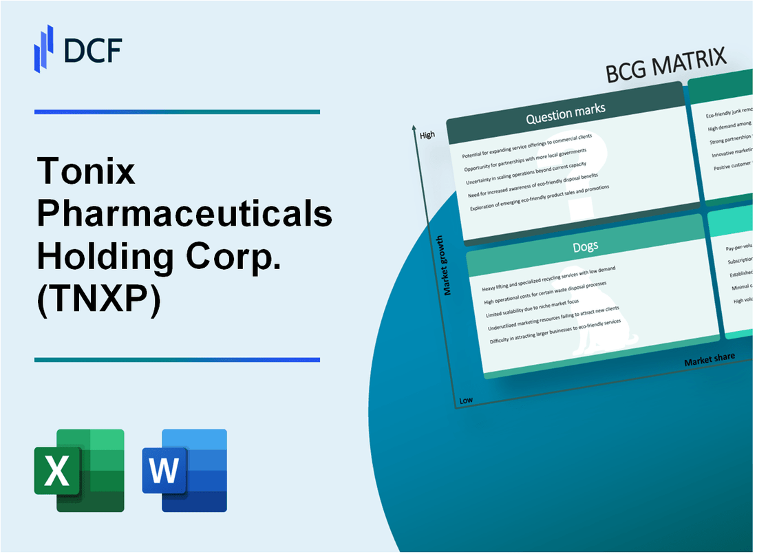 Tonix Pharmaceuticals Holding Corp. (TNXP) BCG Matrix