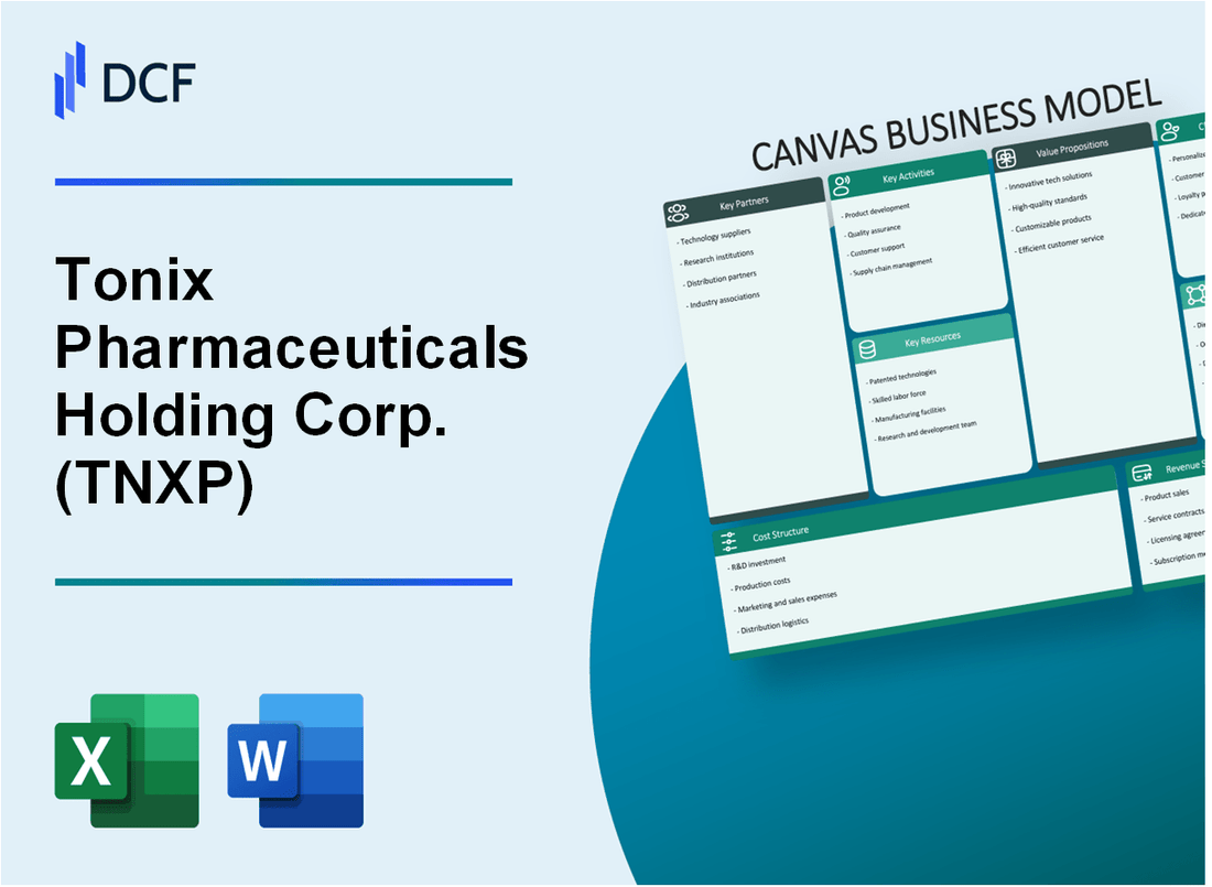 Tonix Pharmaceuticals Holding Corp. (TNXP) Business Model Canvas