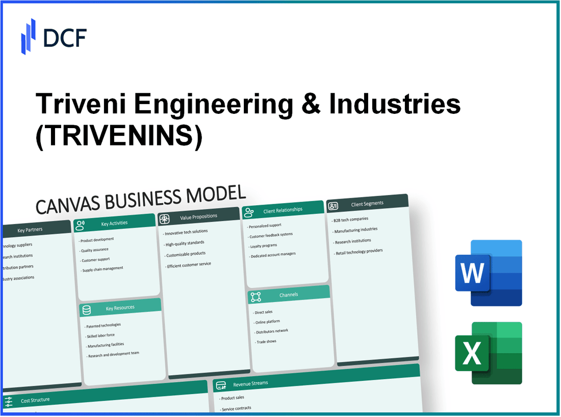Triveni Engineering & Industries Limited (TRIVENI.NS): Canvas Business Model