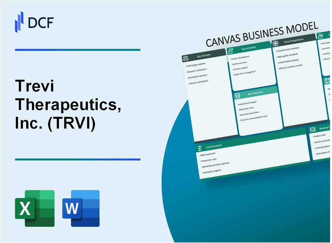 Trevi Therapeutics, Inc. (TRVI) Business Model Canvas