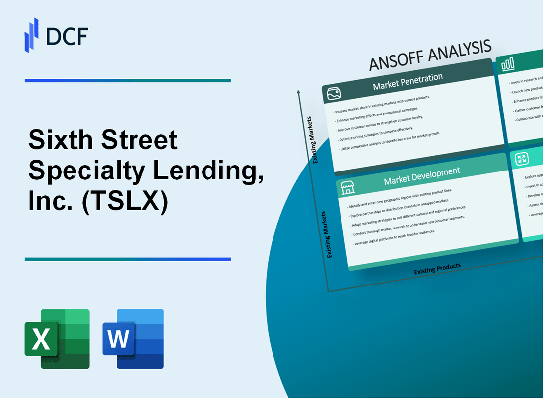 Sixth Street Specialty Lending, Inc. (TSLX) ANSOFF Matrix