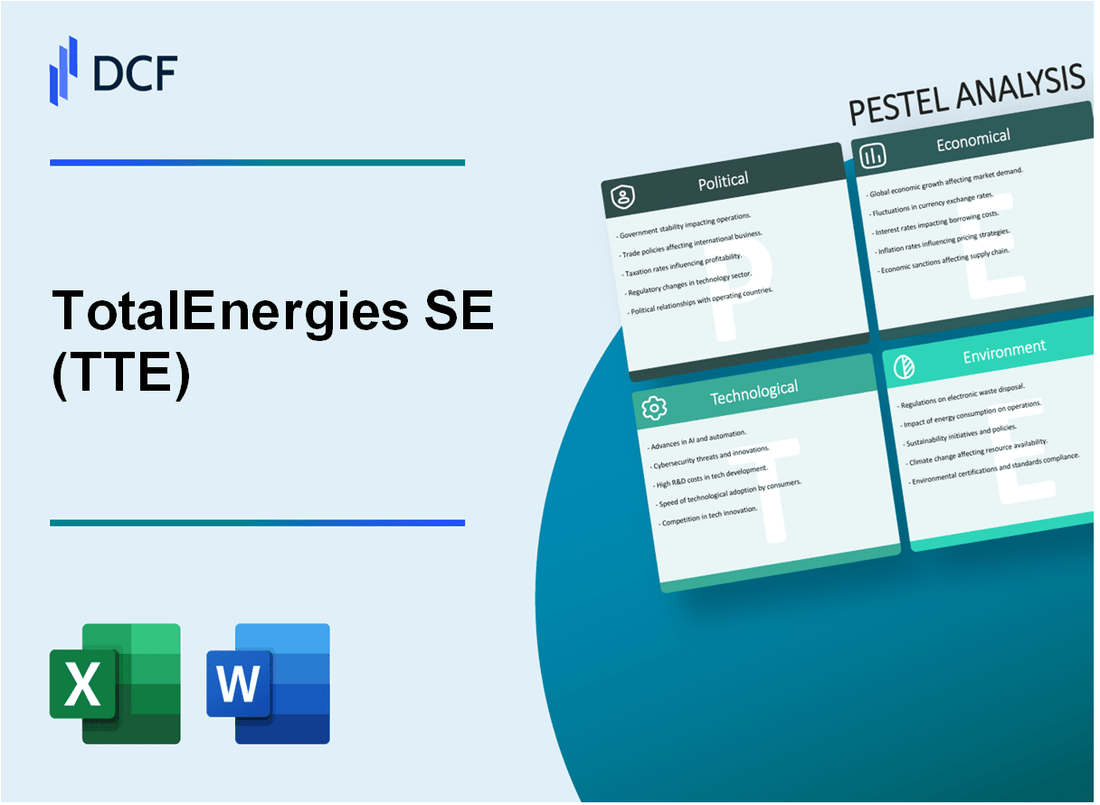 TotalEnergies SE (TTE) PESTLE Analysis
