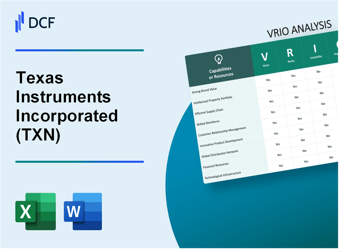 Texas Instruments Incorporated (TXN) VRIO Analysis