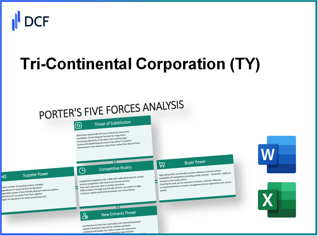 Tri-Continental Corporation (TY): Porter's 5 Forces Analysis
