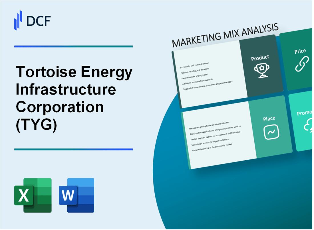 Tortoise Energy Infrastructure Corporation (TYG) Marketing Mix