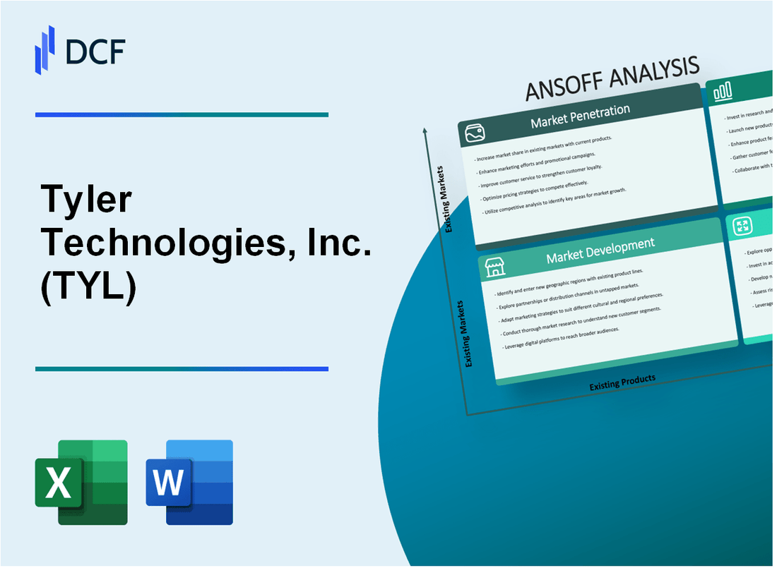 Tyler Technologies, Inc. (TYL) ANSOFF Matrix