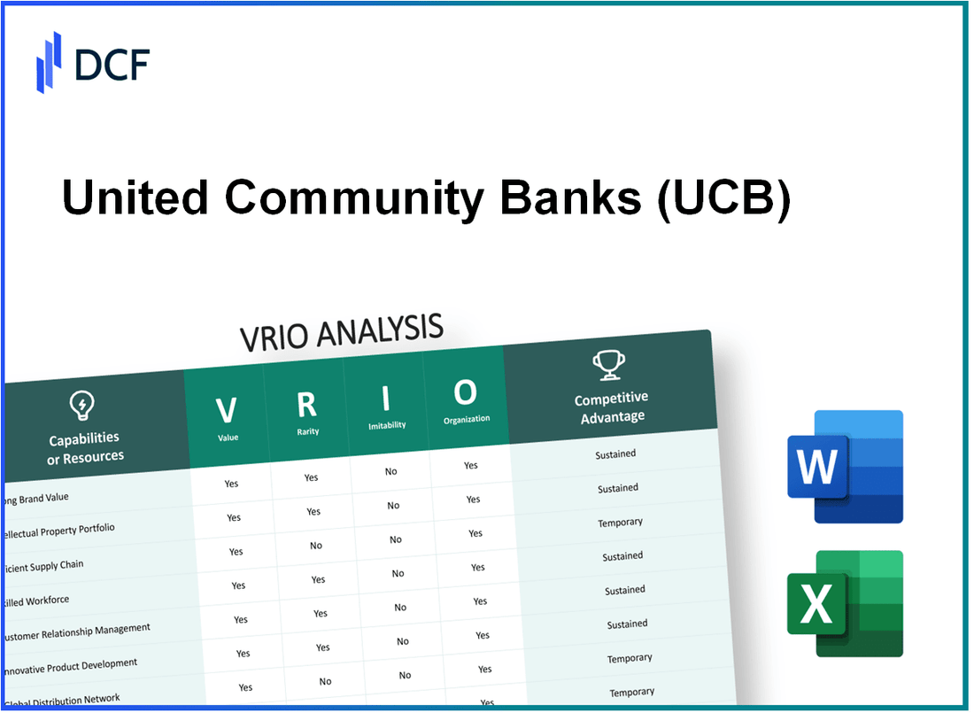 United Community Banks, Inc. (UCB): VRIO Analysis