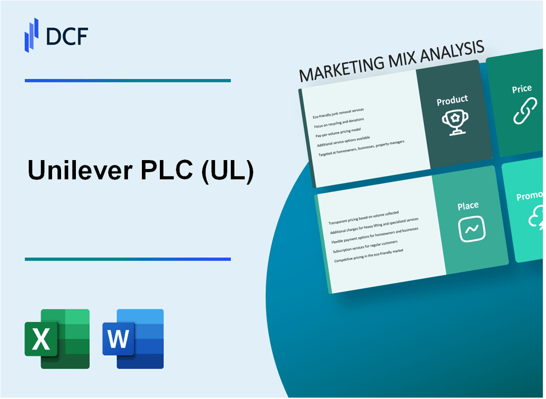 Unilever PLC (UL) Marketing Mix