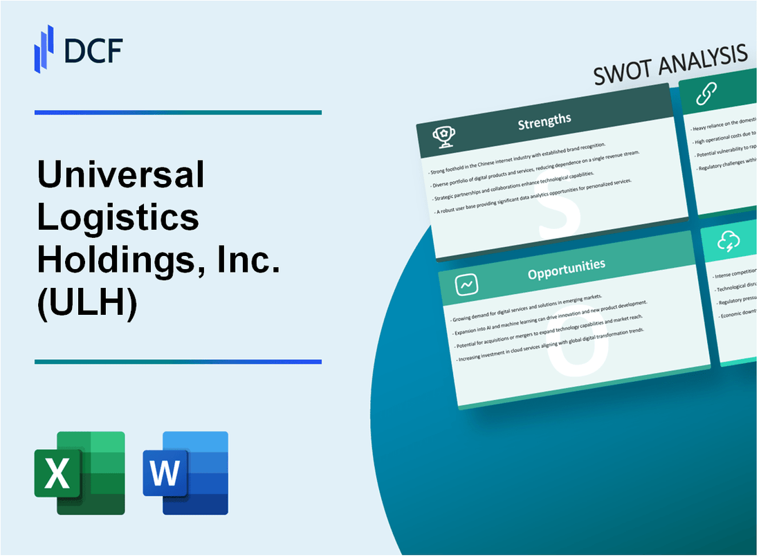 Universal Logistics Holdings, Inc. (ULH) SWOT Analysis