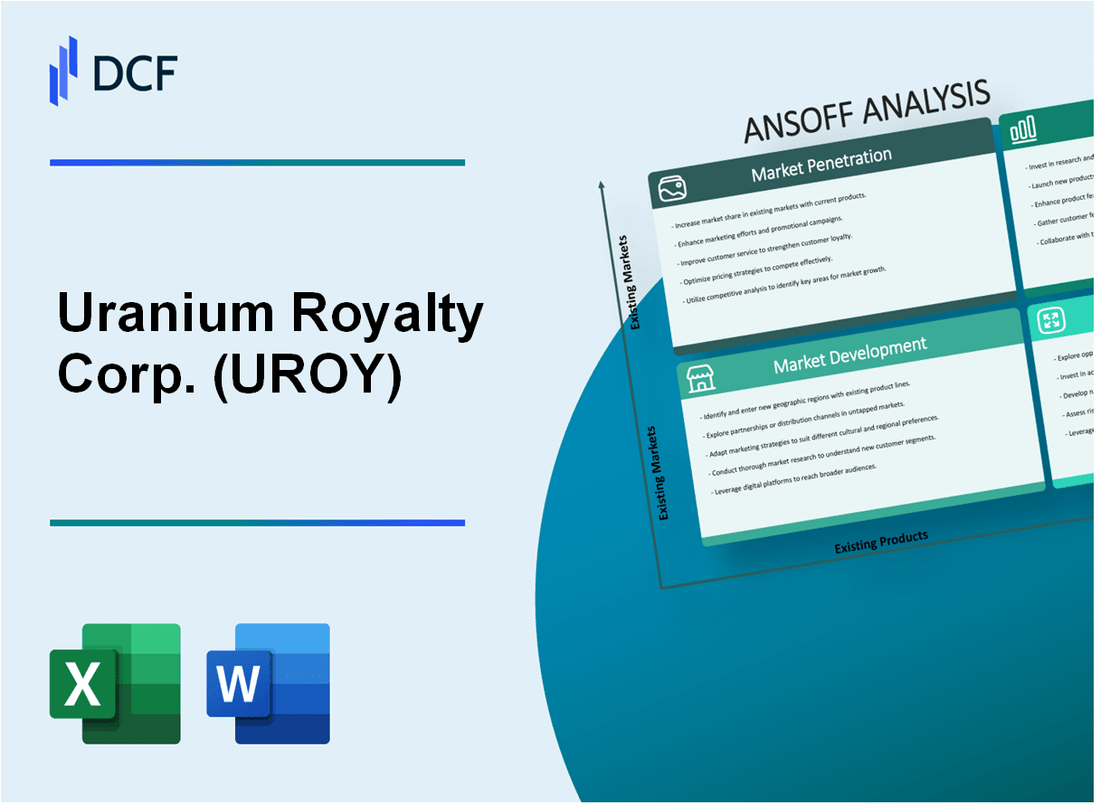Uranium Royalty Corp. (UROY) ANSOFF Matrix