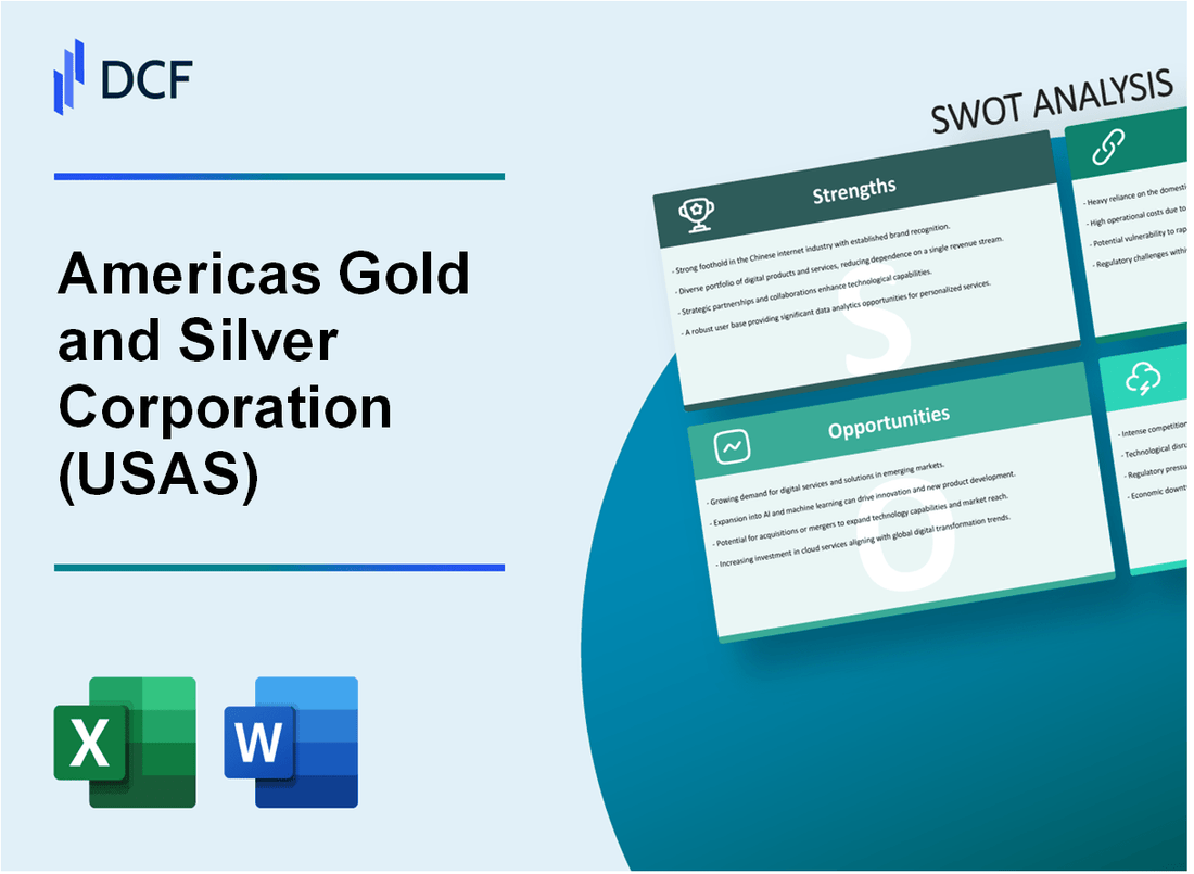 Americas Gold and Silver Corporation (USAS) SWOT Analysis
