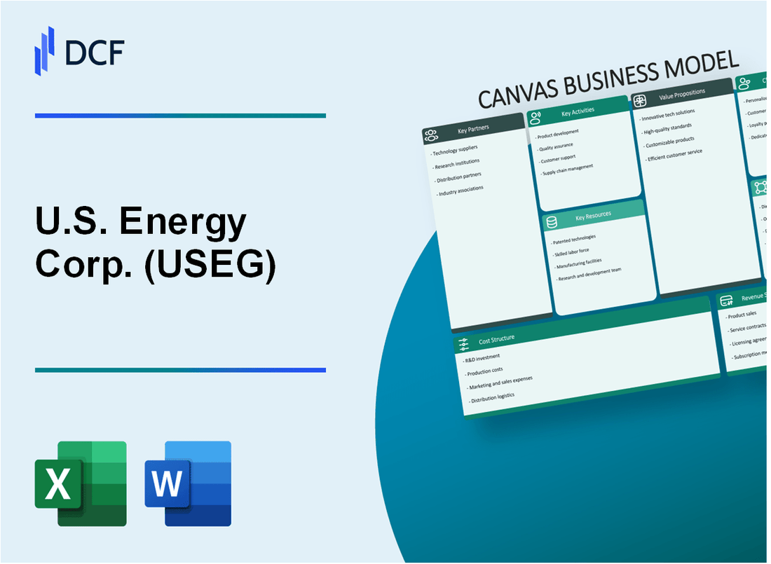 U.S. Energy Corp. (USEG) Business Model Canvas