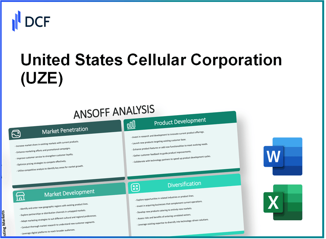 United States Cellular Corporat (UZE): Ansoff Matrix