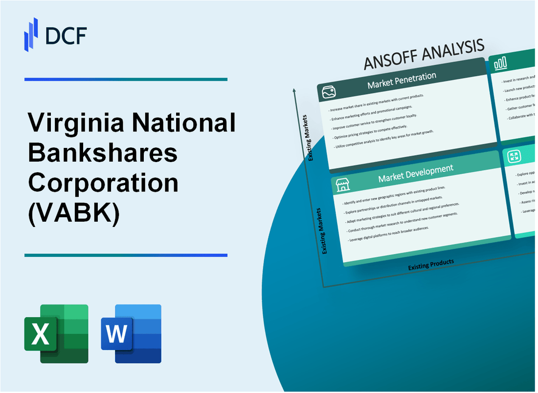 Virginia National Bankshares Corporation (VABK) ANSOFF Matrix