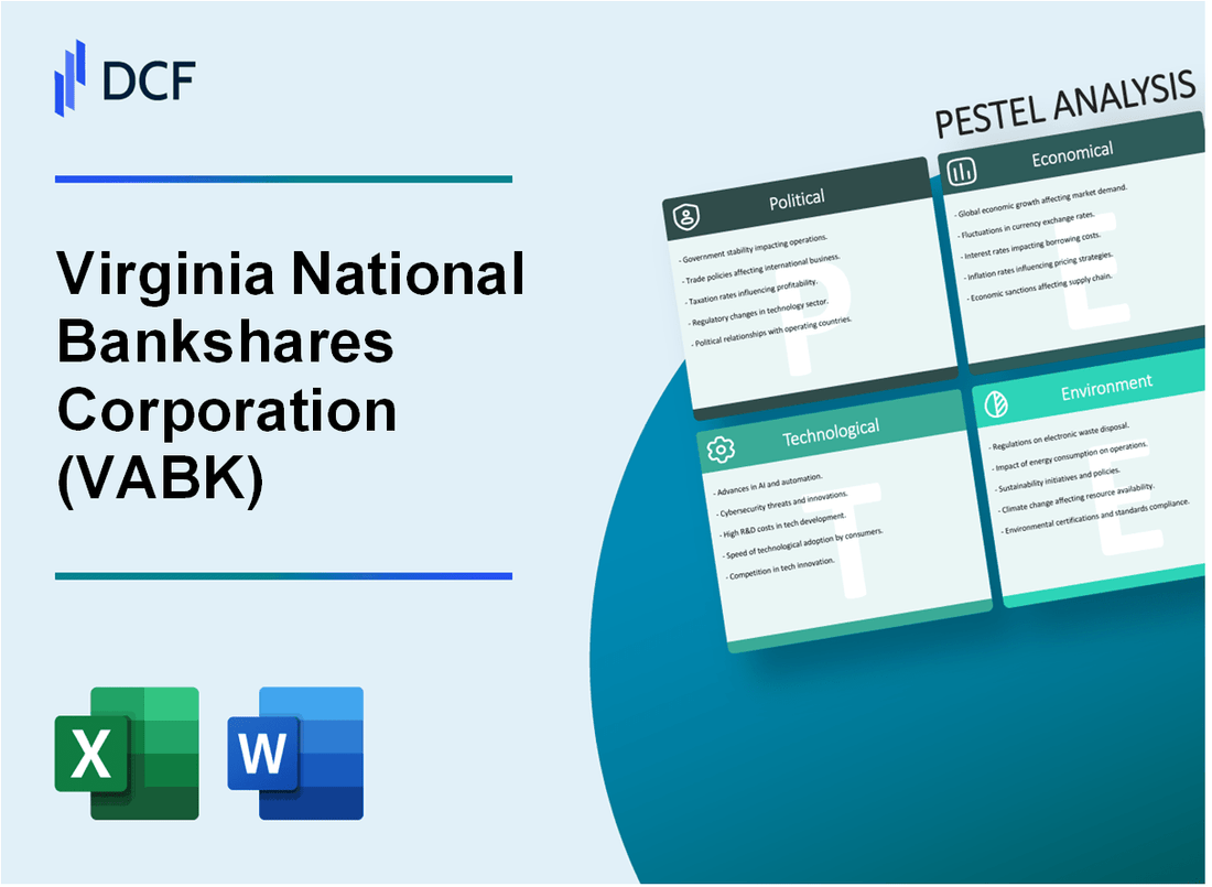 Virginia National Bankshares Corporation (VABK) PESTLE Analysis
