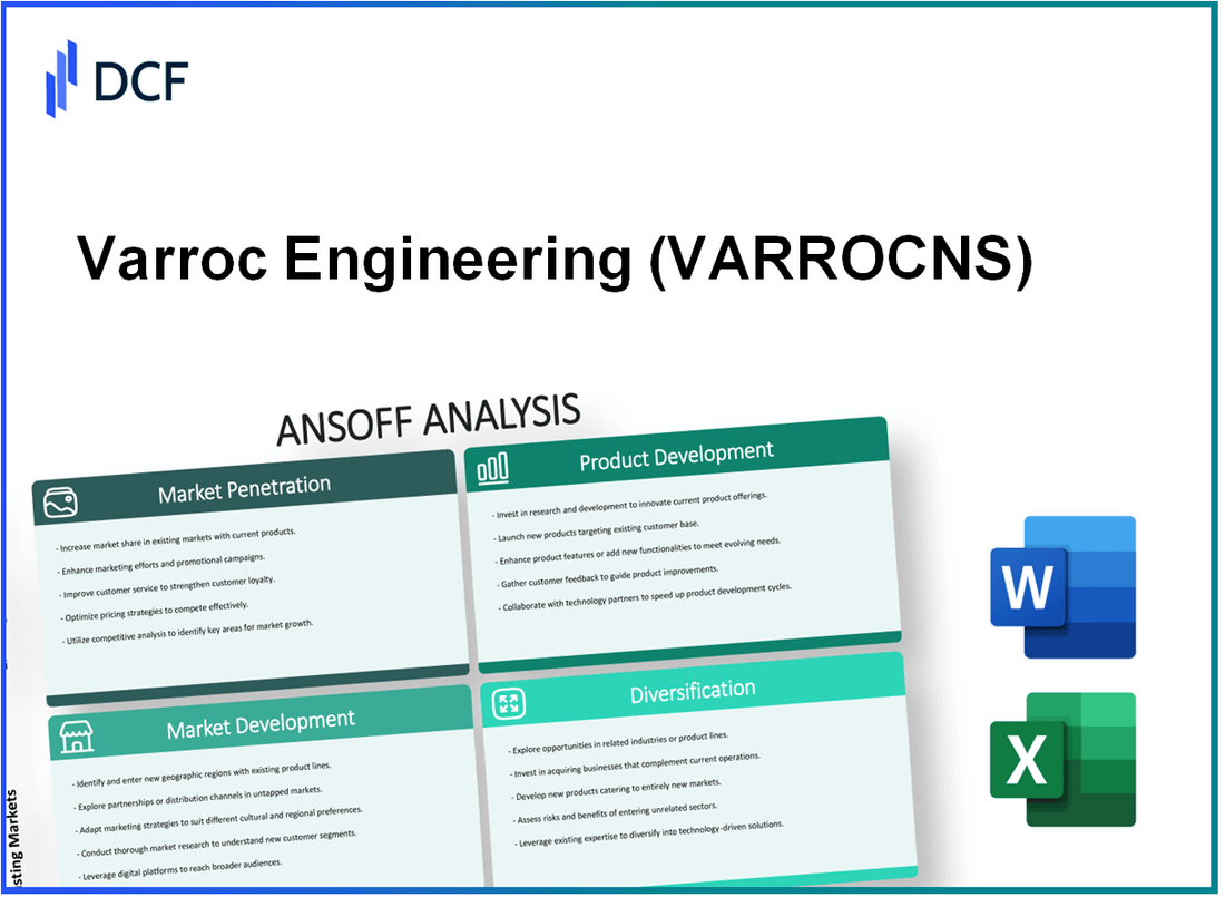 Varroc Engineering Limited (VARROC.NS): Ansoff Matrix