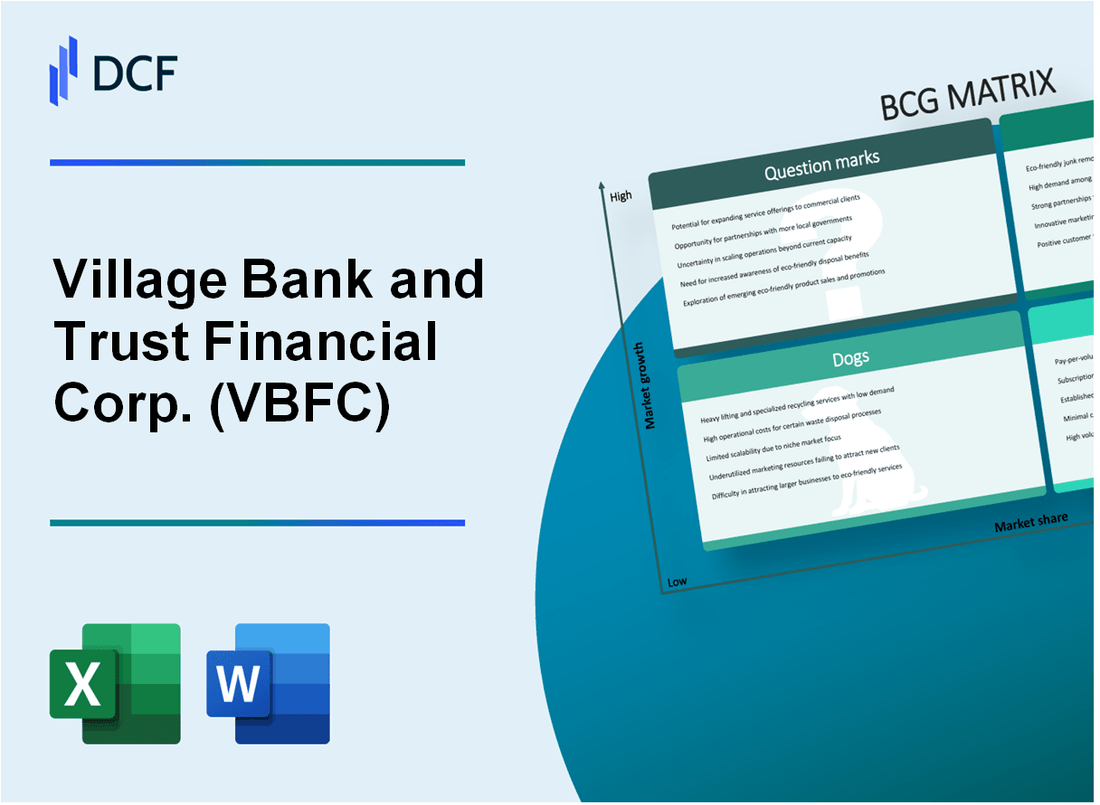 Village Bank and Trust Financial Corp. (VBFC) BCG Matrix