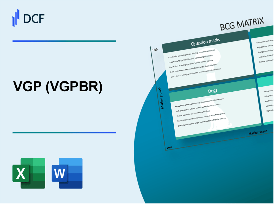 VGP NV (VGP.BR): BCG Matrix