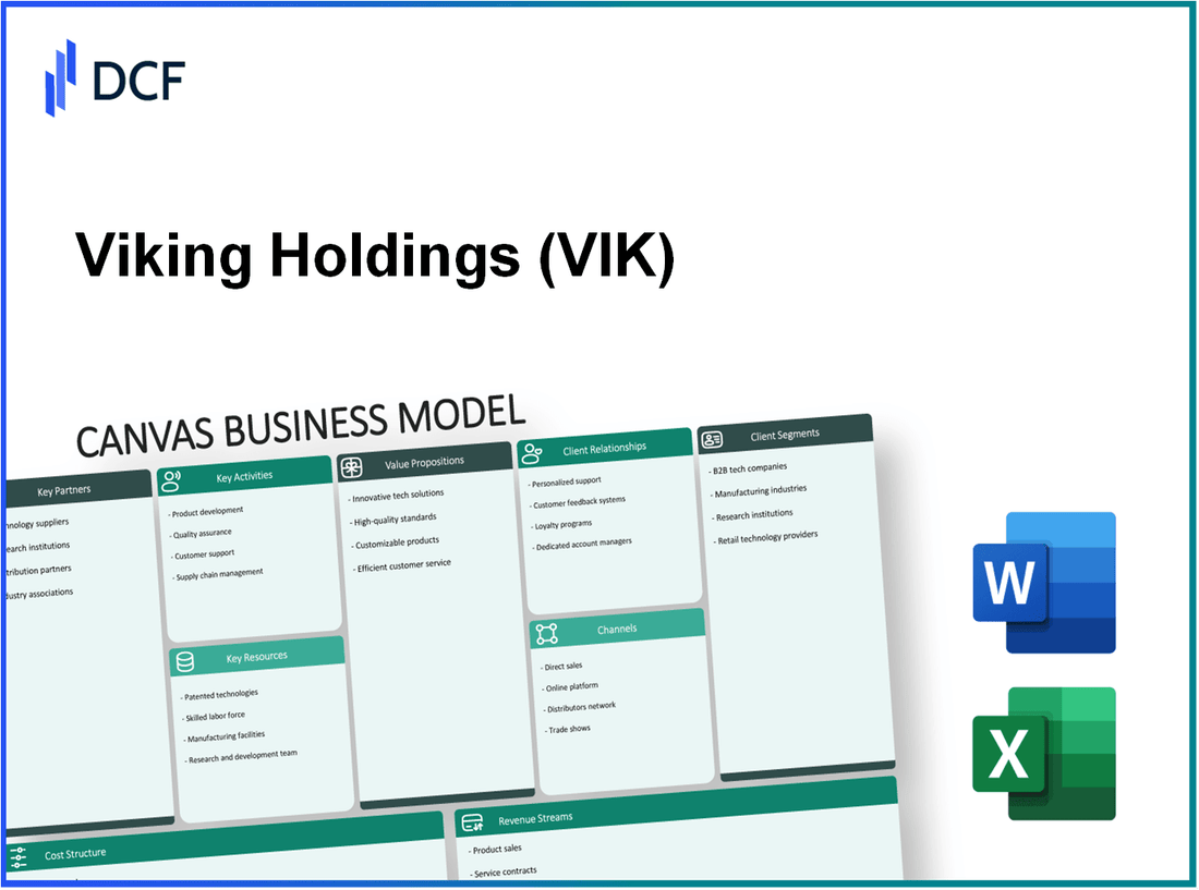 Viking Holdings Ltd (VIK): Canvas Business Model