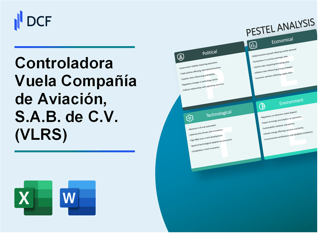Controladora Vuela Compañía de Aviación, S.A.B. de C.V. (VLRS) PESTLE Analysis