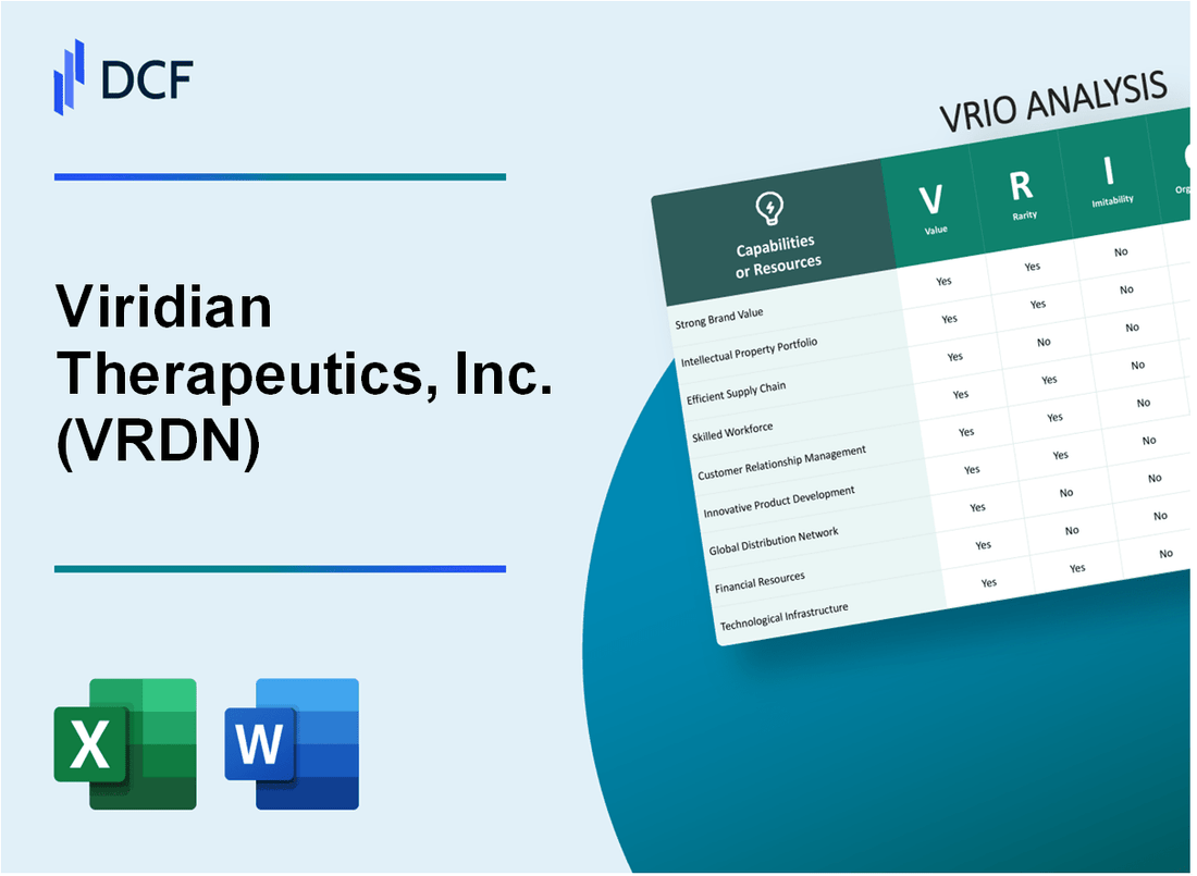 Viridian Therapeutics, Inc. (VRDN) VRIO Analysis
