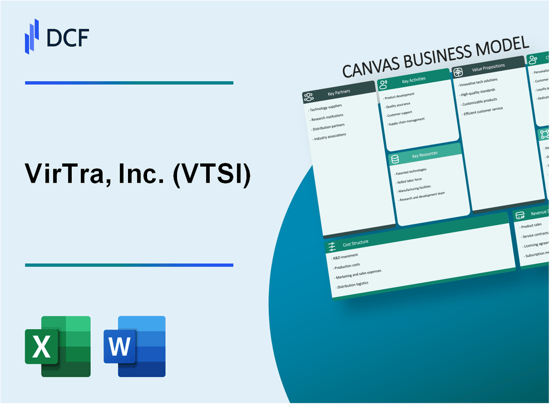 VirTra, Inc. (VTSI) Business Model Canvas